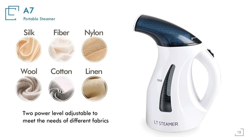 Ручний відпарювач  праска для одягу 1800 Вт для одягу Liting A7