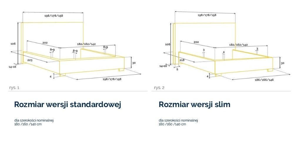 PROMOCJA!!! łóżko LILY + stelaż + dobry materac 180x200 sklep KRAKÓW