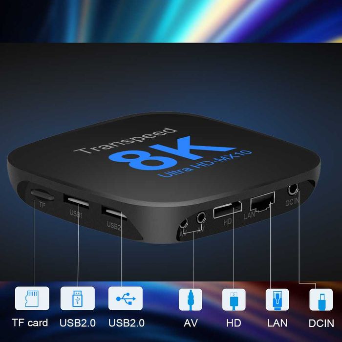 Смарт приставка 4/64gb Transpeed 8K ULTRA HD-MX10 SmartTV Box Android