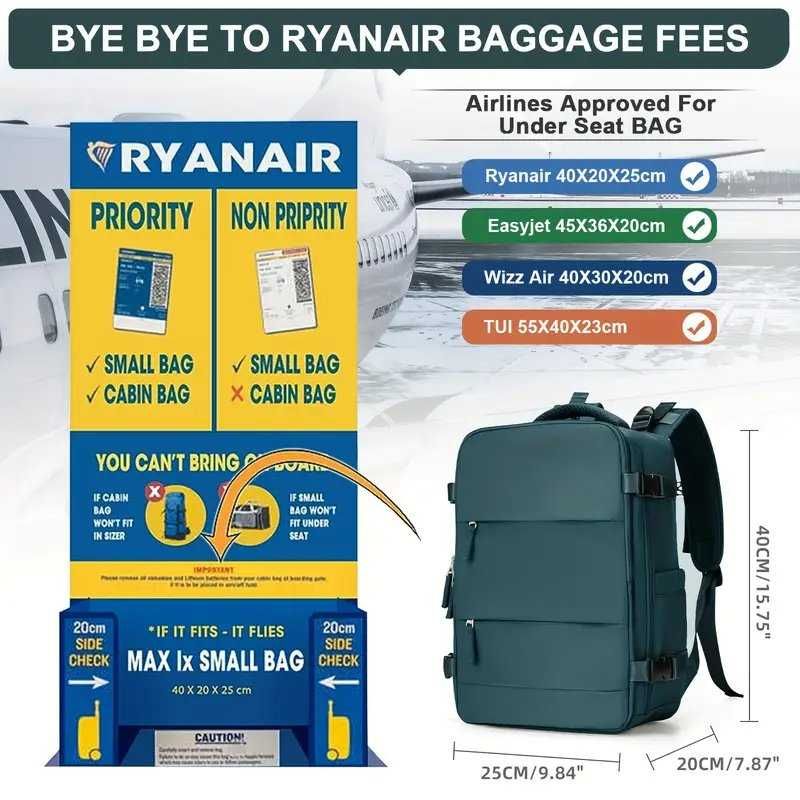 Novos modelos e tamanhos. Mochilas de viagem "Low Cost". Novas