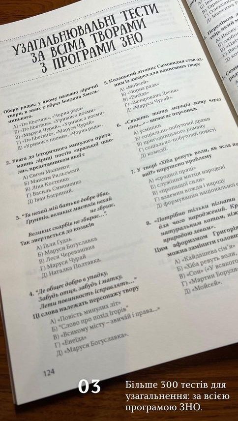 Українська література, 1400+ тестів. Підготовка до НМТ та ЗНО