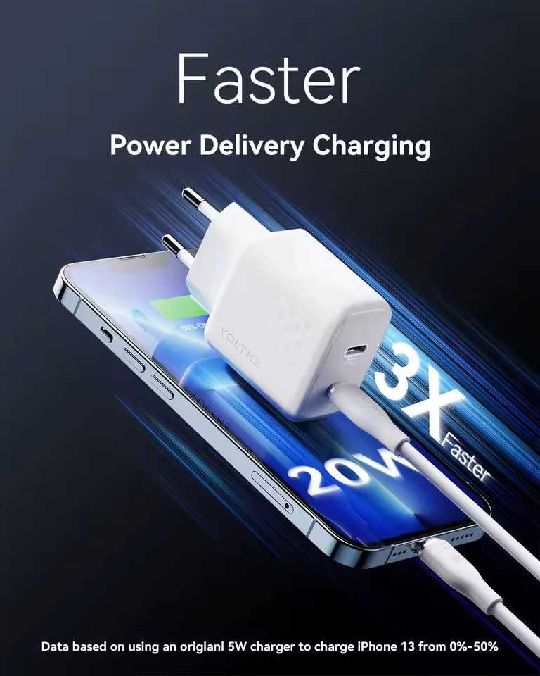 Зарядний пристрій VOLTME Revo 20 Duo Lite PD Charger (type c, 2 порти)