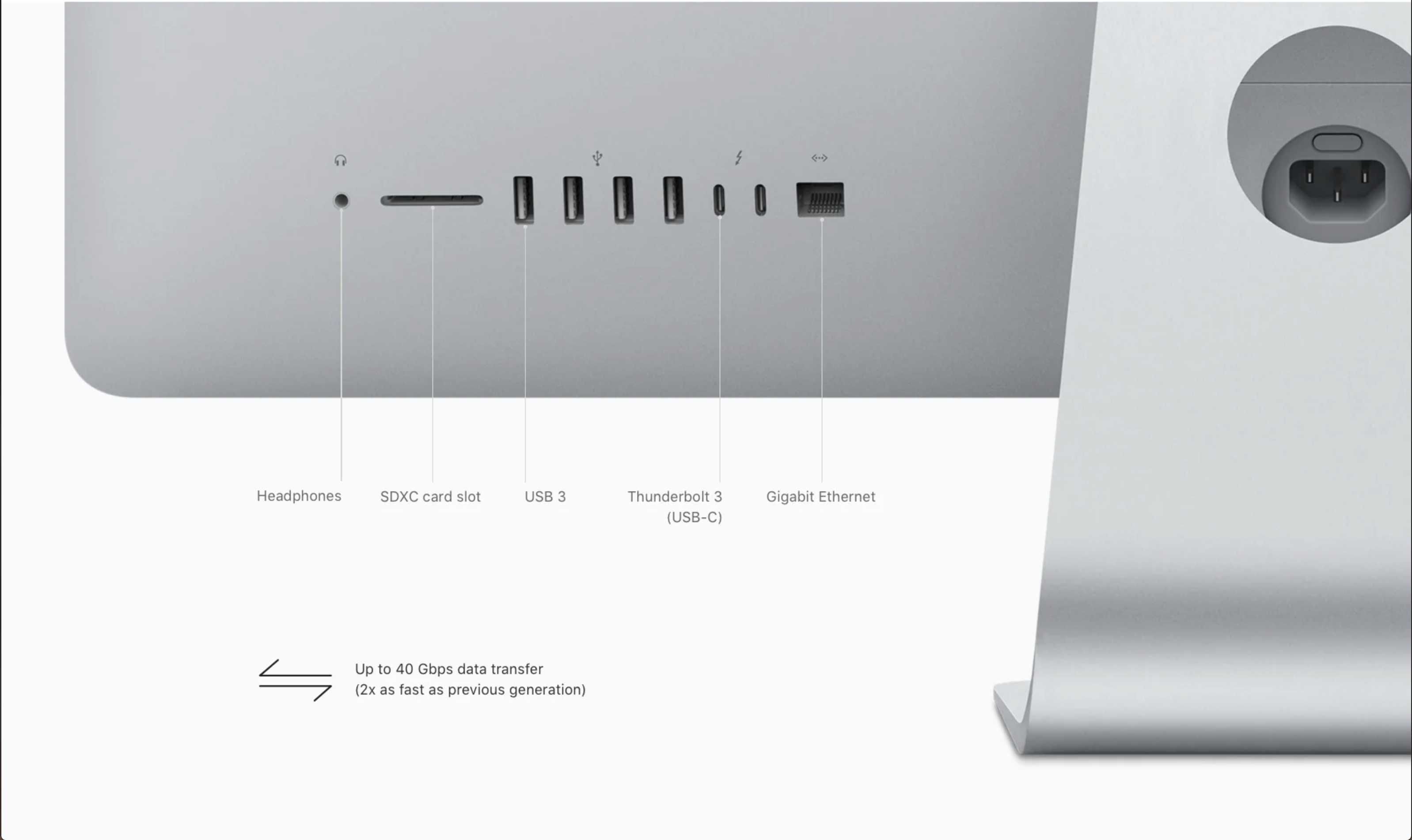 IMAC 21,5' i7 4K - Custom: 16GB 512SSD