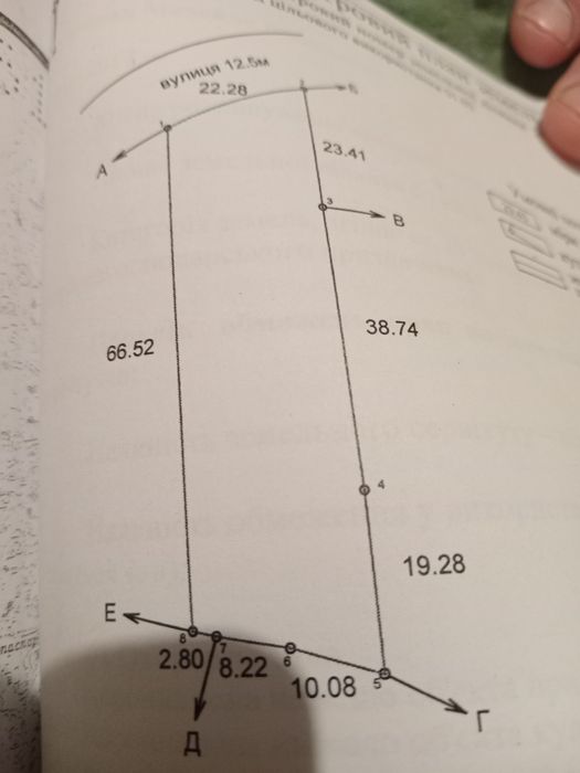 Ділянка для  осг