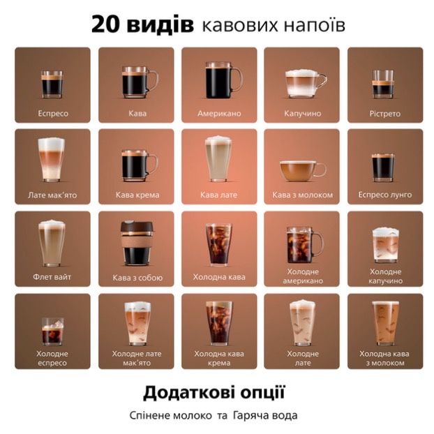 АКЦІЙНА ЦІНА‼️Кавомашина PHILIPS Series 5500 LatteGo EP5547/90