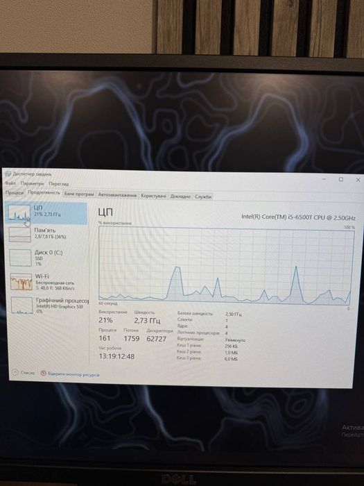 Компактний ПК Fujitsu Esprimo i5 + Монітор Dell + Клавіатура та Мишка