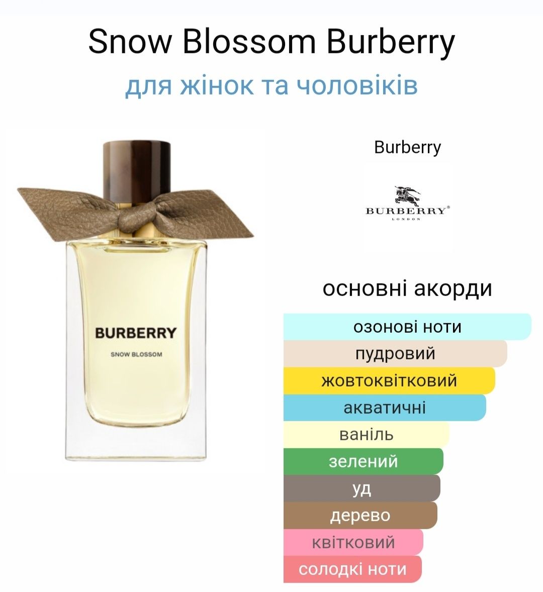 Парфумована вода Snow Blossom Burberry