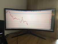 Monitor Curvo 34" AOC