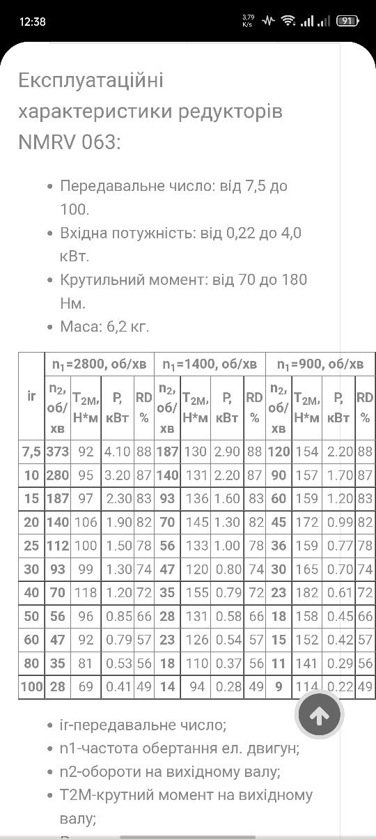 Электро-двигатель-редуктор АИР71В4у-0.75kw,. NMRV63 NMRV63 i-40-