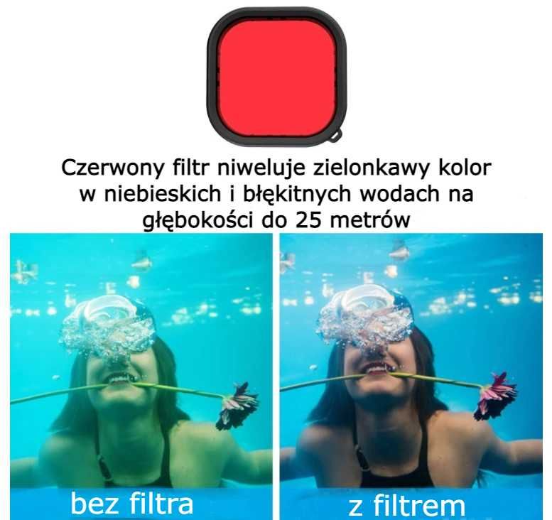 Obudowa podwodna 60m + filtry Go Pro Hero 9, 10 i 11 MEGA ZESTAW