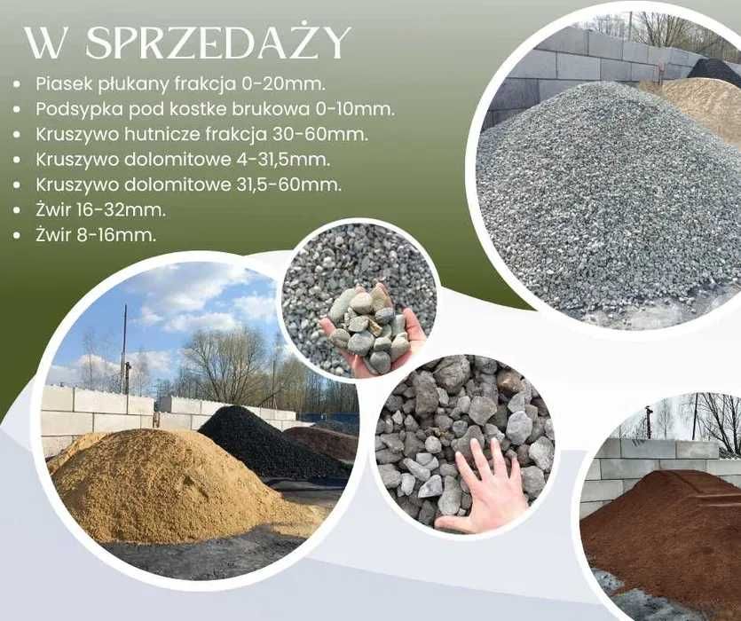 Kruszywo drogowe, tłuczeń, kliniec, żwir, piasek