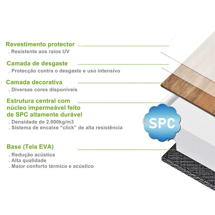 Soalho Flutuante Vinílico SPC