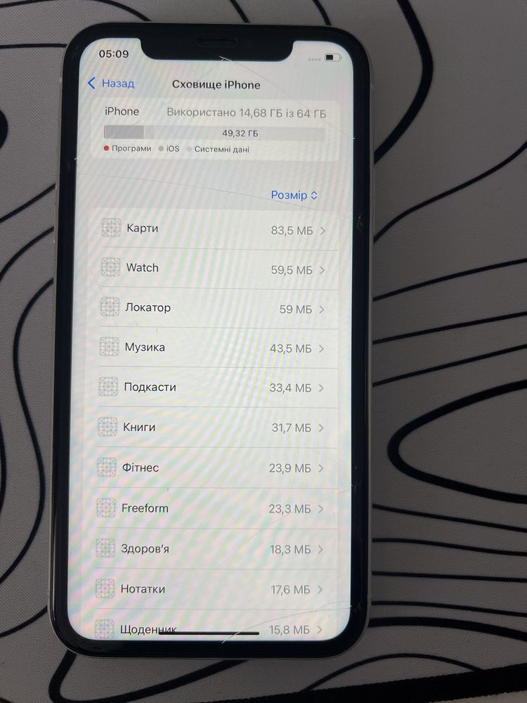 Продам iphone XR