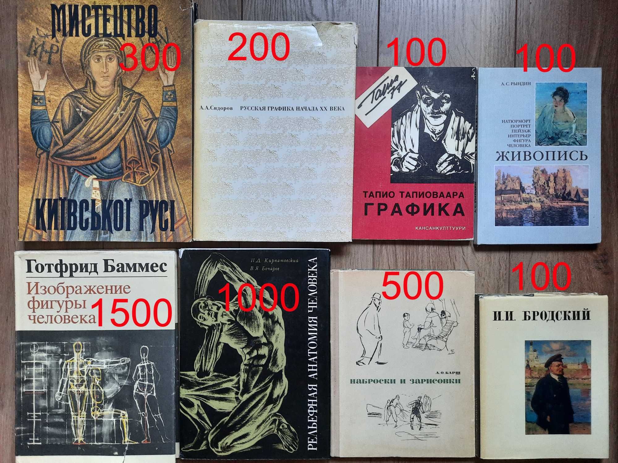 Живопись Рисование Графика Баммес Серов Лаваньо Фото Рисунка Наброски