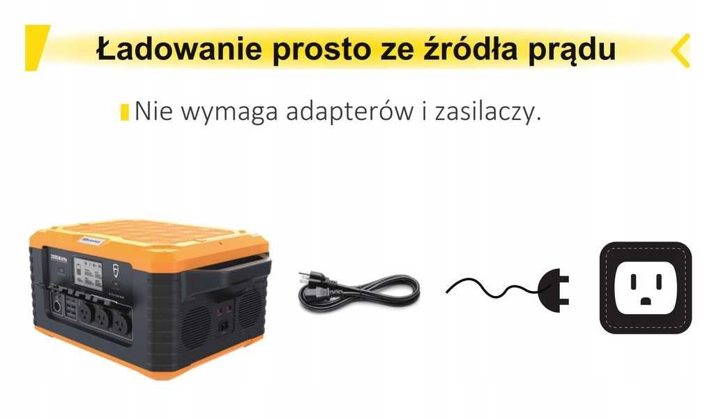 Stacja Ładująca, magazyn energii agregat