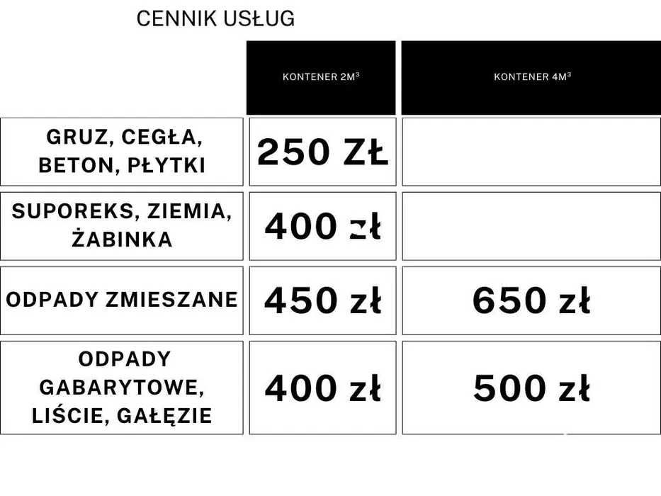 Wywóz gruzu ,śmieci ,wynajem  kontenerów Poznań okolice 888.545.940