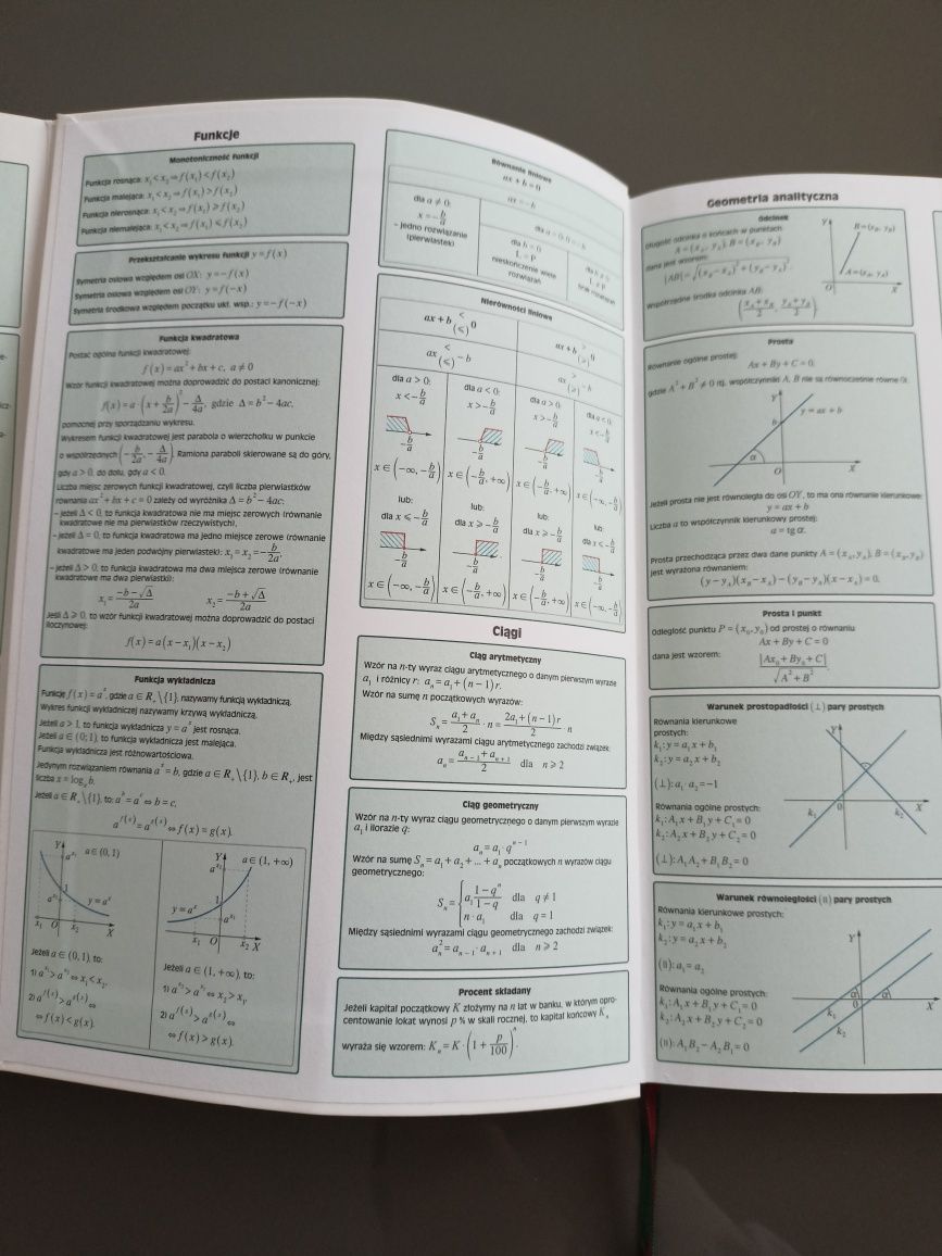 Matematyka, Matura zakres rozszerzony