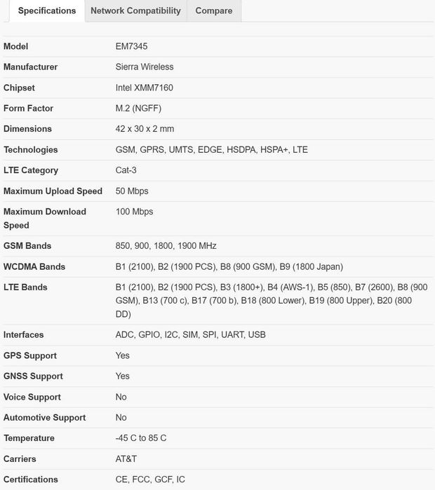 Placa 4G Sierra Wireless AirPrime