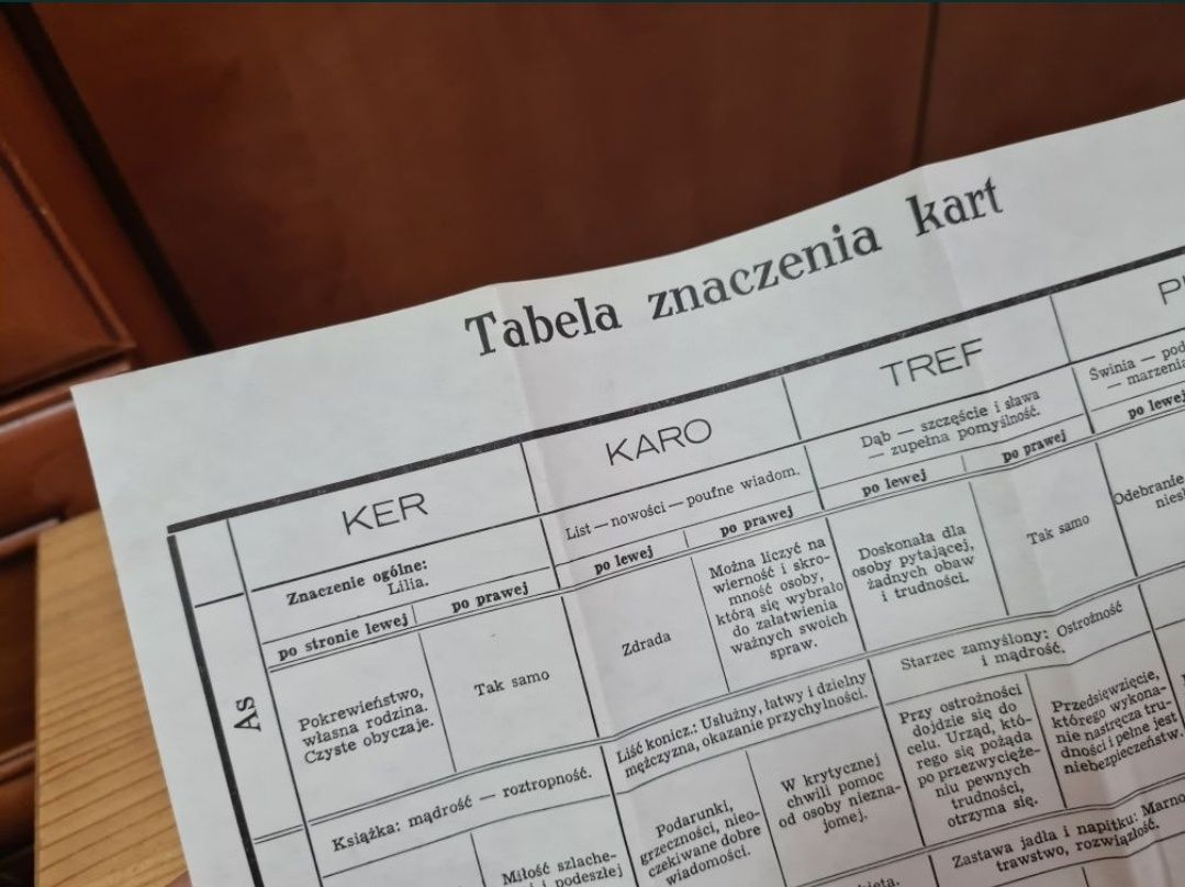 Tabela znaczenia kart tarot wróżenia karty do tarota