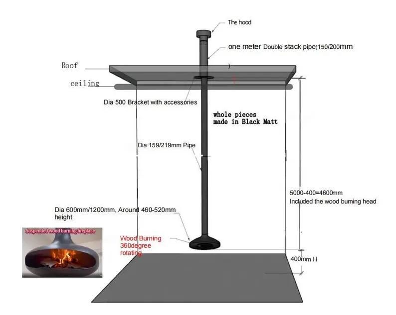 Lareira suspensa a gás