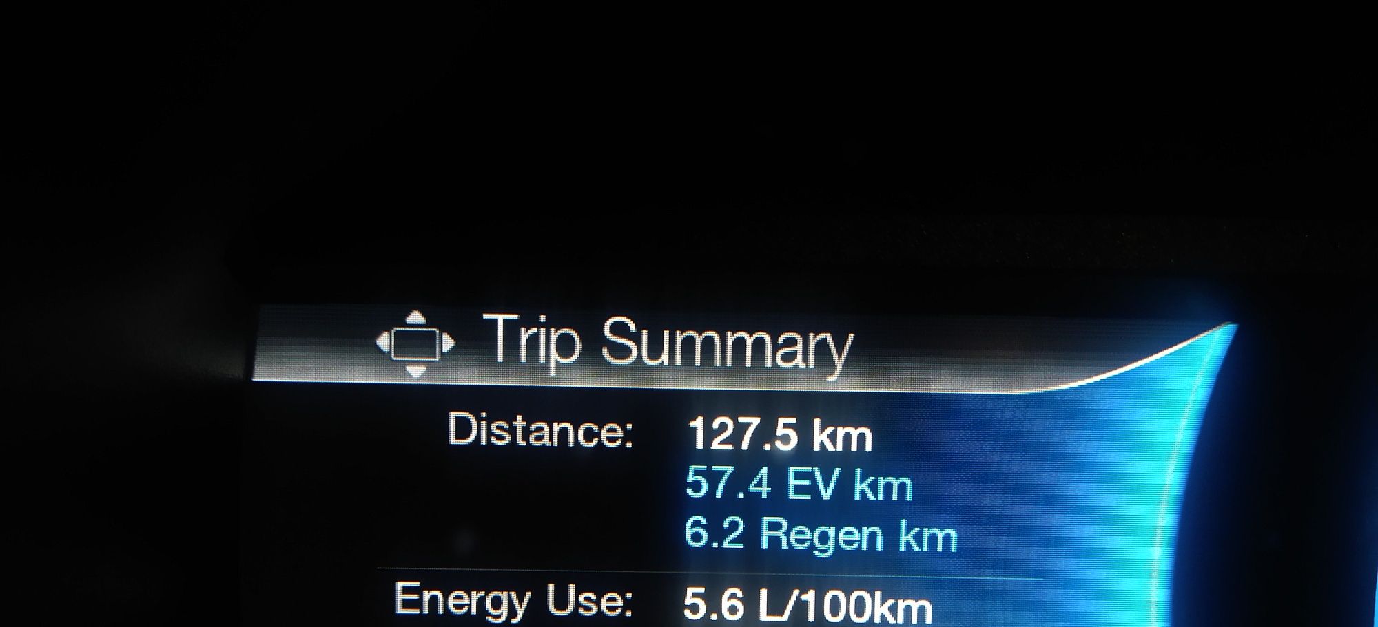 Ford c max hybrid plug in