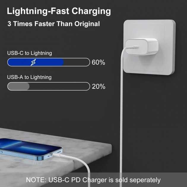 Кабель для зарядки iPhone с разъемом Apple Lightning.