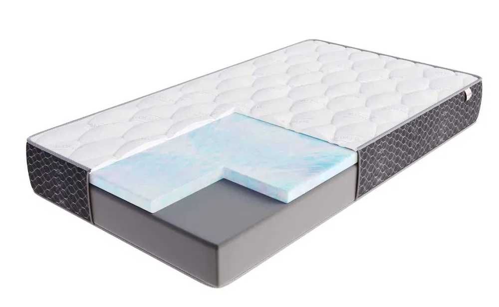 Materac piankowy MERIDO 160x200 cm, grubość 20 cm – producent FDM