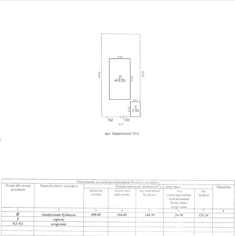 Продаж будинку на Новомиколаївці