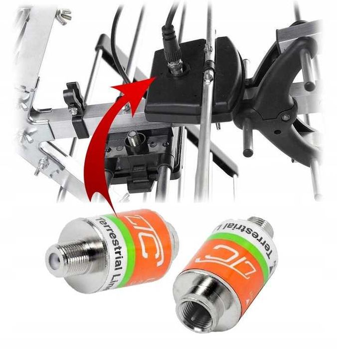 Mocna antena kierunkowa DVB-T2 DIPOL FILTR LTE MUX 1-8 + wzmacniacz