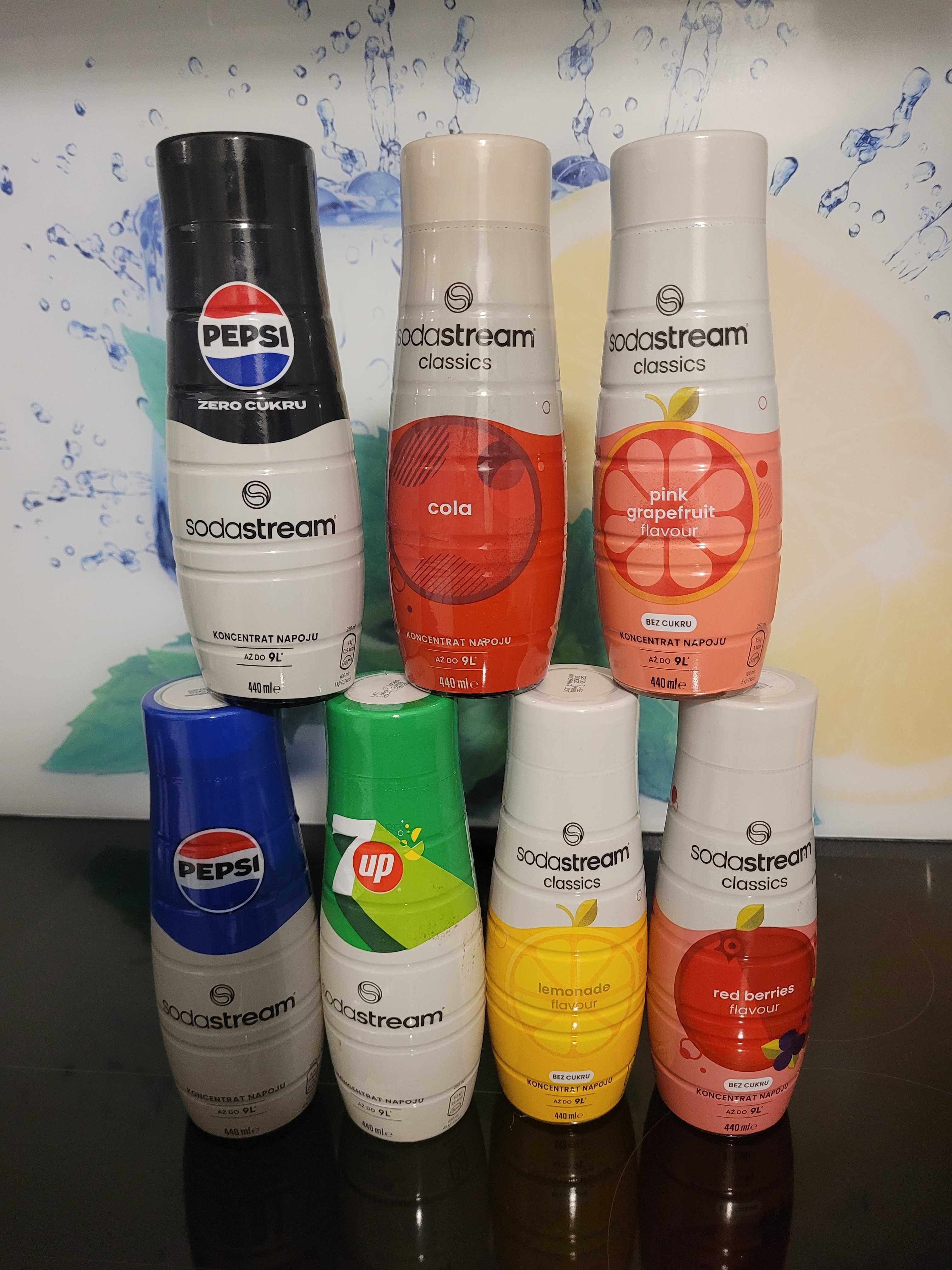 Wymiana SodaStream