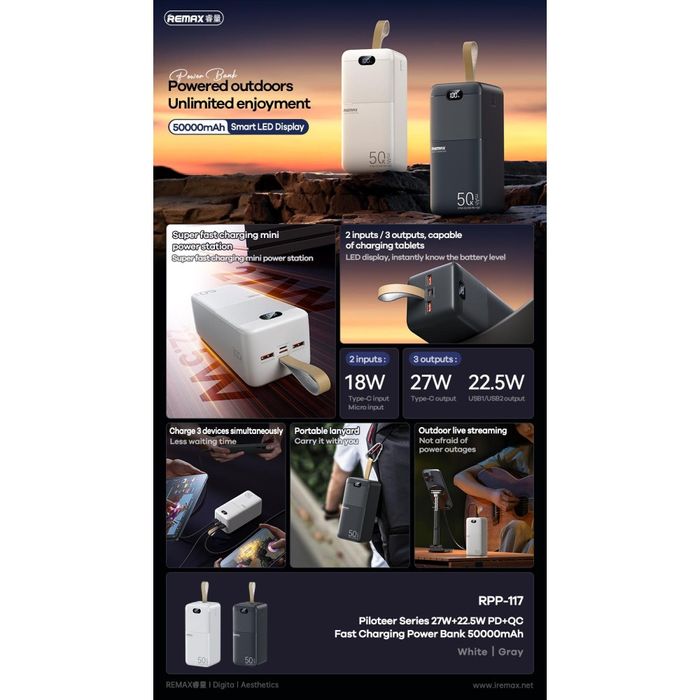iТОП! 50000mAh 27W Power bank REMAX 117 Павербанк xiaomi baseus redmi