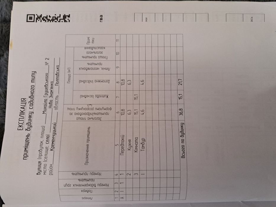 Будинок у передмісті Кременчука