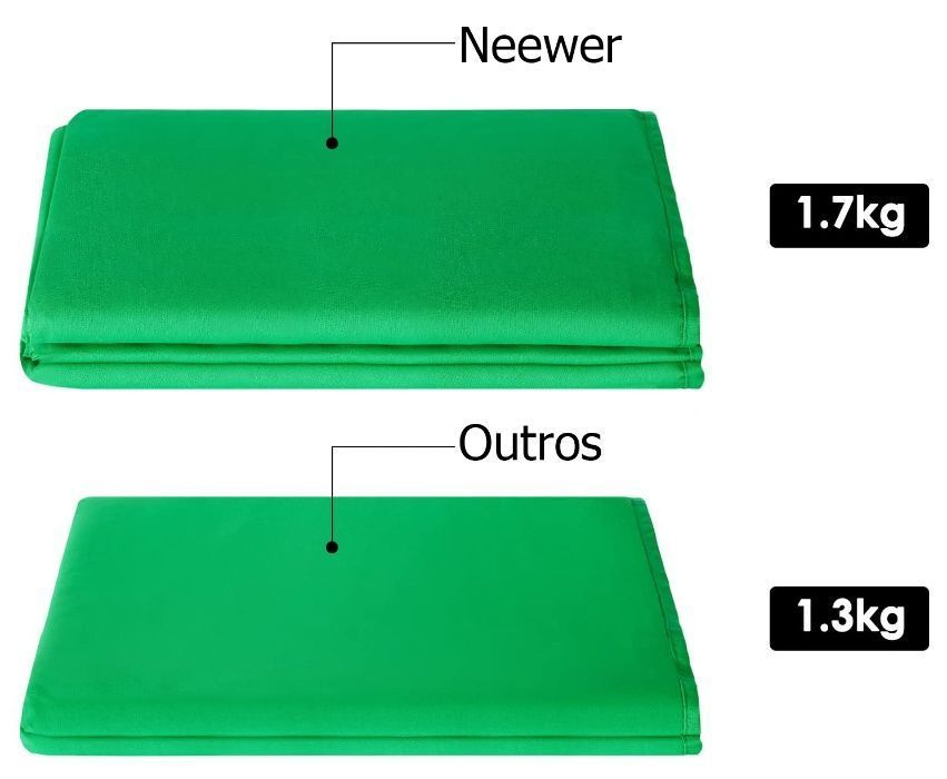 Fundo verde foto vídeo chromakey algodão Neewer 2,7x4,6m + 4 molas