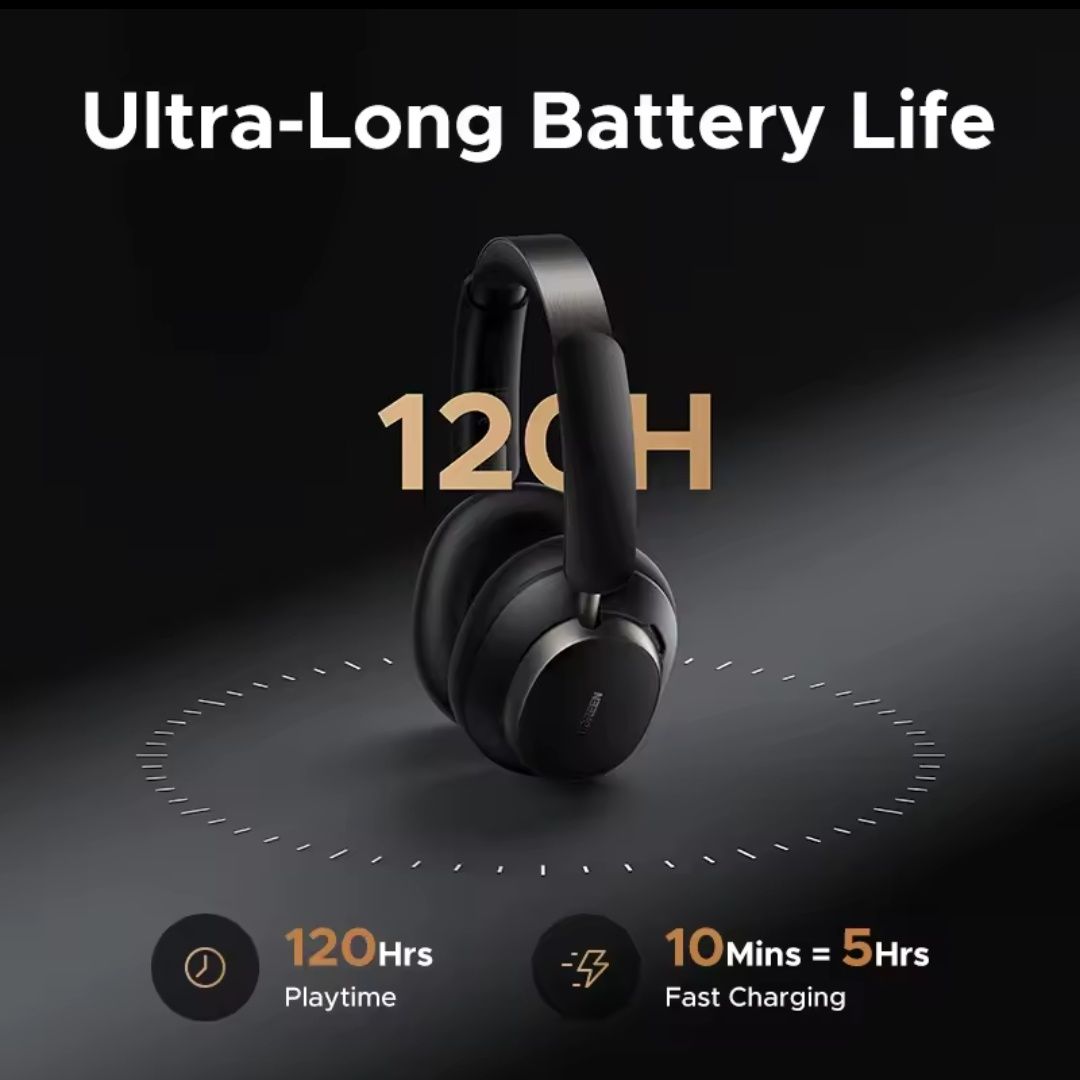 TWS наушники Ugreen Studio Pro,Оригинал,Hi-Res Ldac,120h,-48db,App,6.0