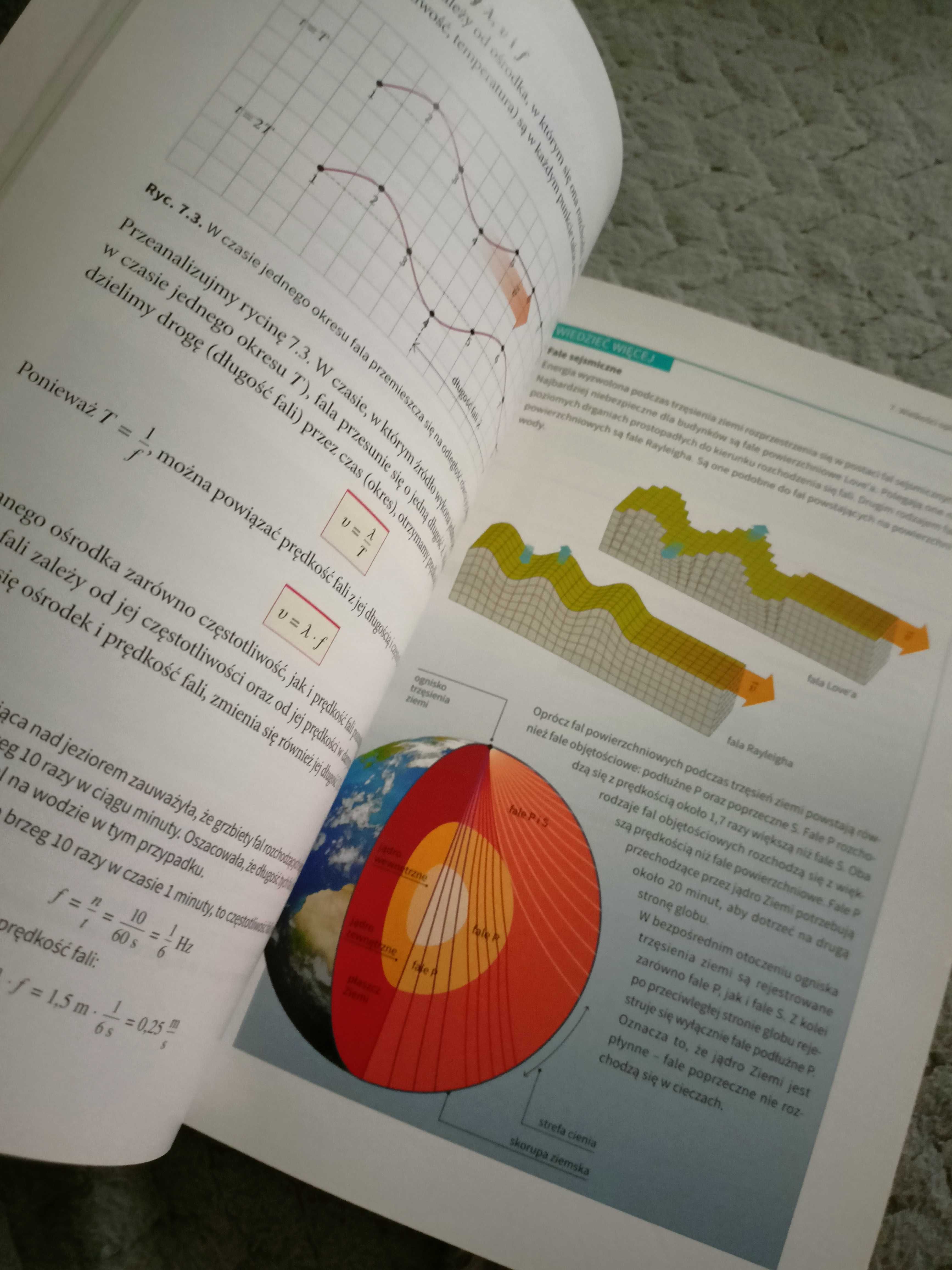 Podręcznik Fizyka 2 zakres podstawowy