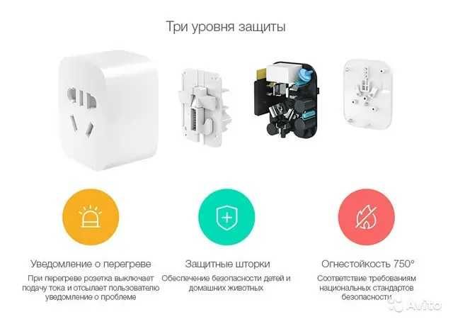 Умная Wi Fi розетка Xiaomi Mijia Smart Socket 2 (BLE-шлюз) ZNCZ07CM