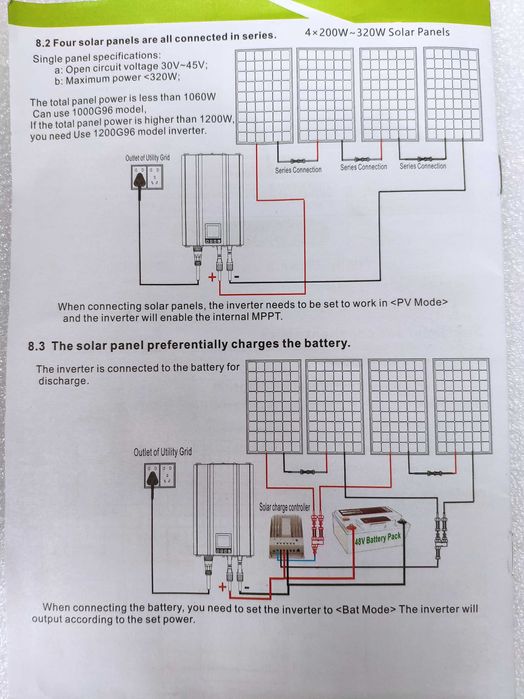 ON-GRID сетевой инвертор с чистой синусоидой 1000Вт (55V~90V--BAT:48V)