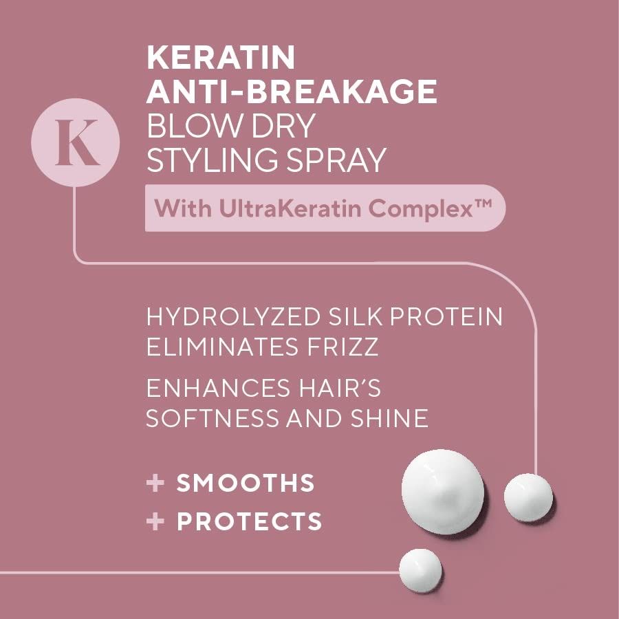 Термозахист Infusion K Keratin Anti-Breakage термозащита для волос