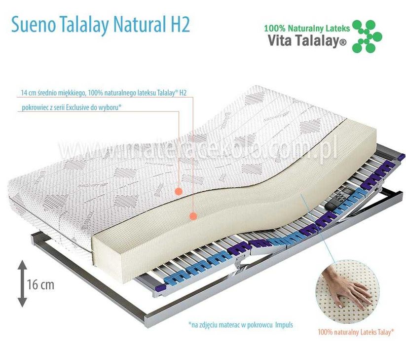 Materac Koło Sueno Talalay 180x200 , H2/H3 - Naturalny Lateks