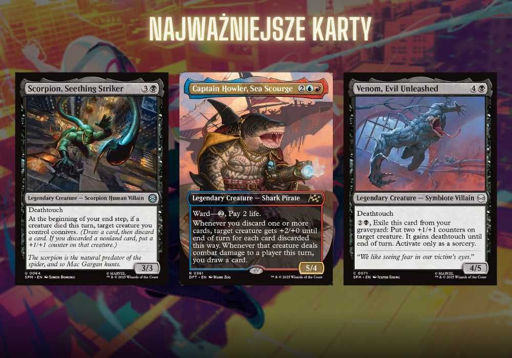 Magic the Gathering Commander | Spider-Man Norman Osborn Green Goblin