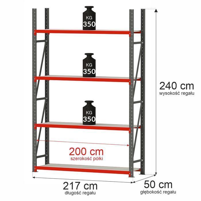 Regał magazynowy 4-półkowy Mega-M FORTIS 240x217x50 cm moduł bazowy