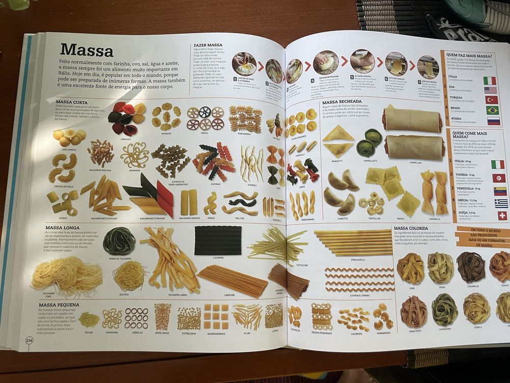 Imagipédia - enciclopedia infantil