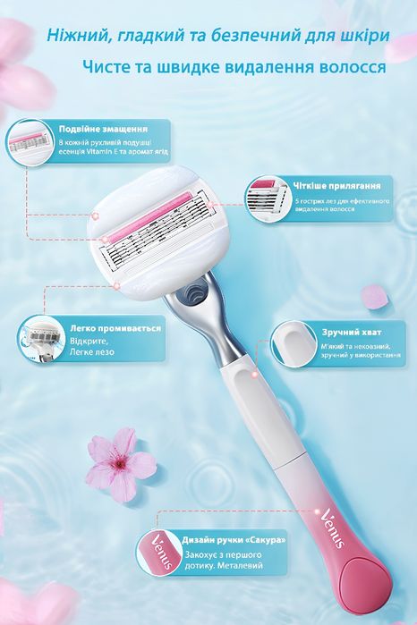 Подарунковий набір Gillette Venus ComfortGlide Sugarberry Scent