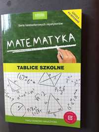 Matematyka tablice szkolne - Repetytorium