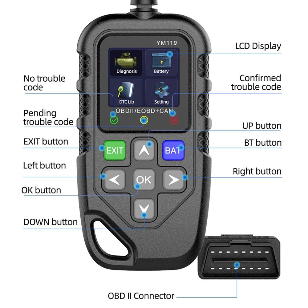 Авто сканер OBD2 +тестер батареи, диагностический , считывание кодов.