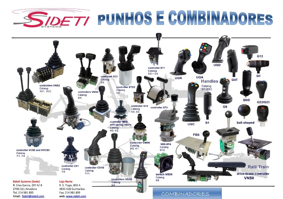 Joystick, Manipulos, Combinadores, Punhos