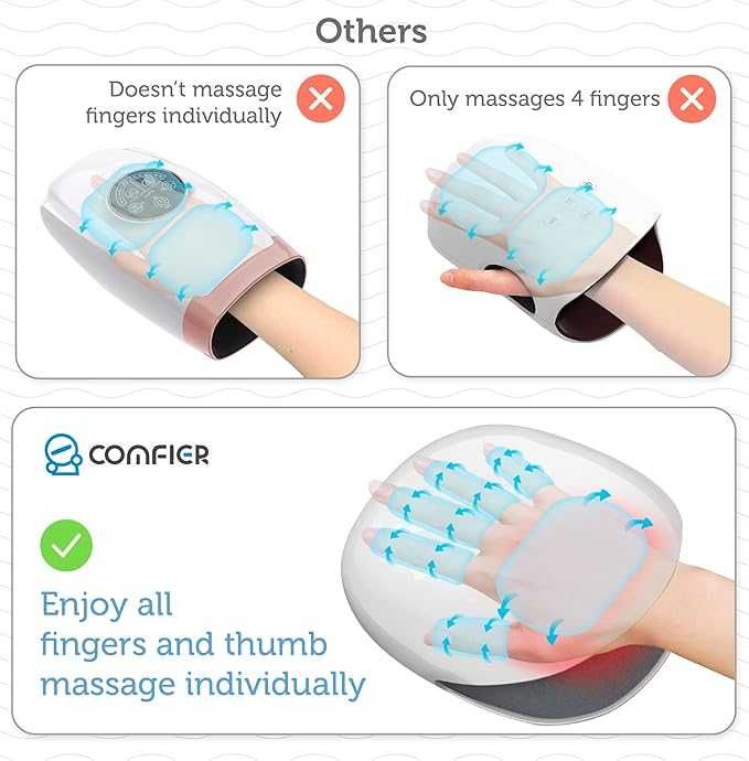 Comfier bezprzewodowy masażer do dłoni z ogrzewaniem CF-4803