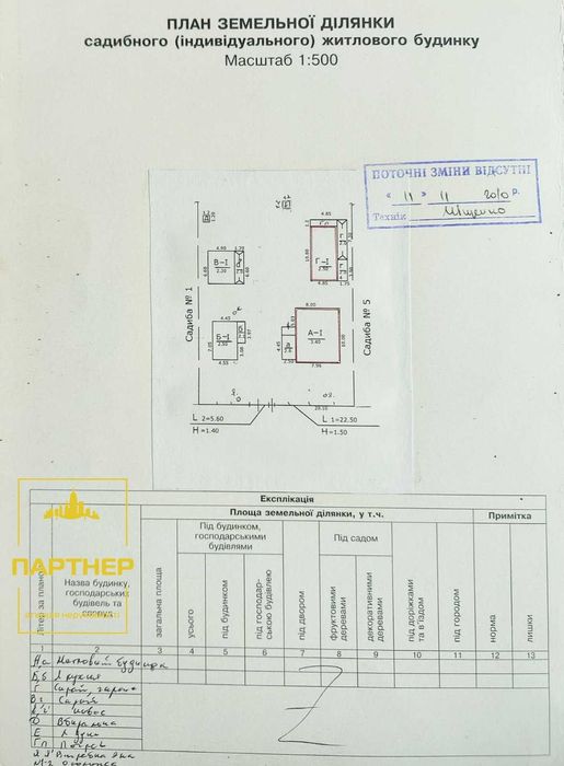 Продам   будинок   Великі  Кринки   Кременчуцького   району