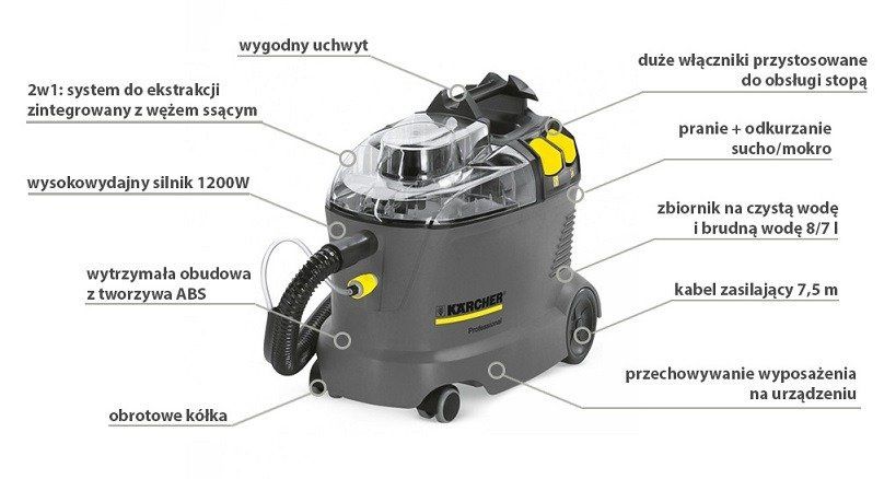 Wynajem odkurzacz piorący Karcher Puzzi pranie tapicerki Dywanów
