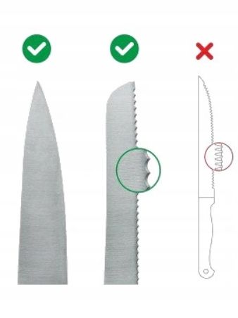 Ostrzałka Do Noży Stalka Any Sharp Classic Stalka Srebrna